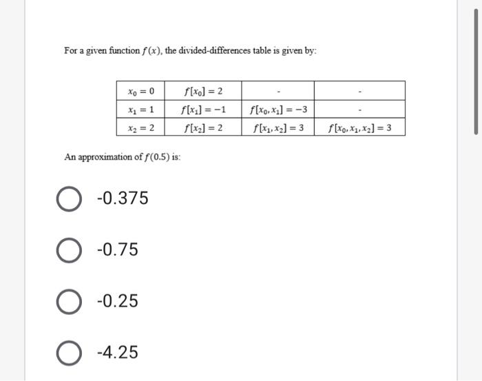 For A Given Function F X The Divided Differences Table Is Given By An Approximation Of F 0 5 Is 0 375 0 75 0 25 1