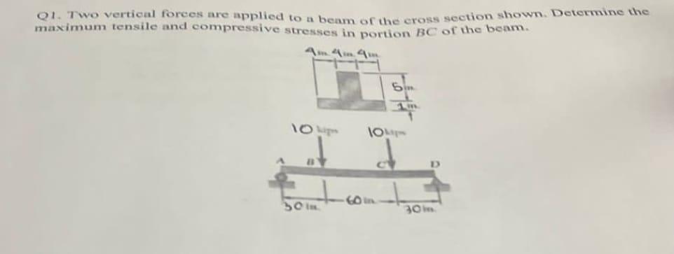 Q1 Two Vertical Forces Are Applied To A Beam Of The Eross Section Shown Detormine The Maximum Tensile And Compressive 1