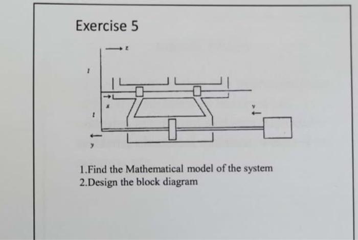 Exercise 5 1 Find The Mathematical Model Of The System 2 Design The Block Diagram 1