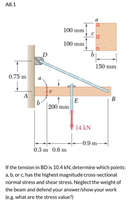 If The Tension In Bd Is 10 4kn Determine Which Points A B Or C Has The Highest Magnitude Cross Sectional Normal Str 1