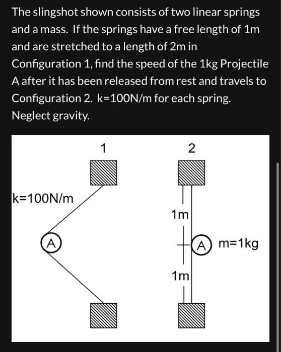 Find The Angular Acceleration Of The Thin Circular Disk Shown If Weight A Is Connected To It Over A Frictionless Pulley 3