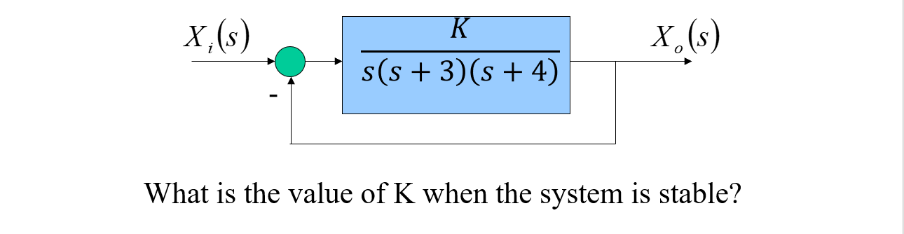 What Is The Value Of K When The System Is Stable 1