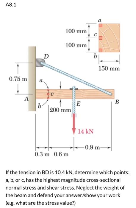 If The Tension In Bd Is 10 4kn Determine Which Points A B Or C Has The Highest Magnitude Cross Sectional Normal Str 1