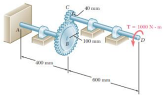 The Design Of The Gear And Shaft System Shown Requires That Steel Shafts Of The Same Diameter Be Used For Both Ab And Cd 1