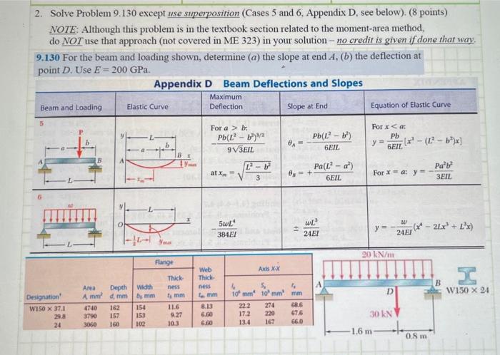 2 Solve Problem 9 130 Except Use Superposition Cases 5 And 6 Appendix D See Below 8 Points Note Although This P 1