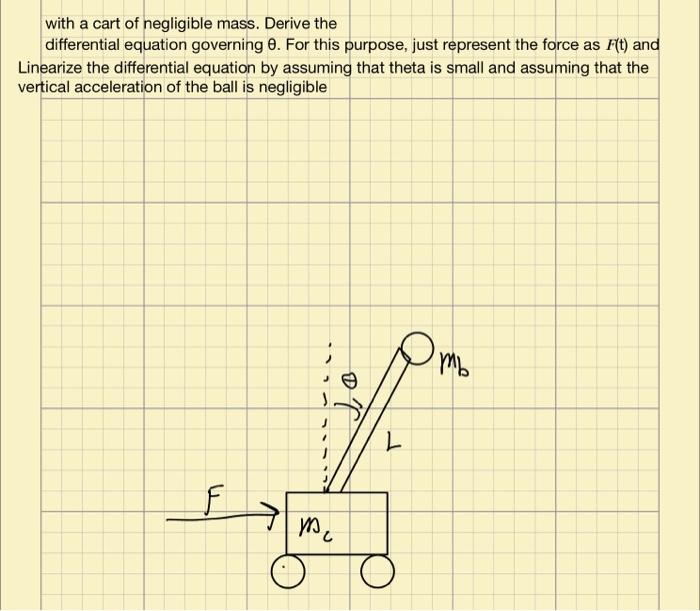 With A Cart Of Negligible Mass Derive The 1