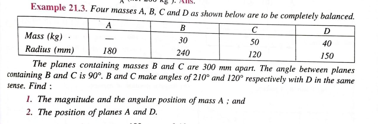 Example 21 3 Four Masses A B C And D As Shown Below Are To Be Completely Balanced The Planes Containing Masses B And C 1