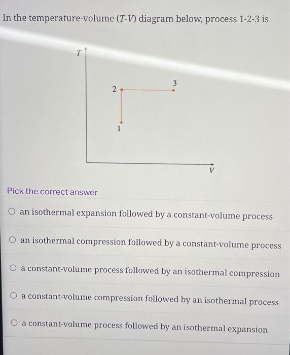 In The Temperature Volume T V Diagram Below Process 1 2 3 Is Pick The Correct Answer An Isothermal Expansion Followed 1