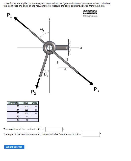 Three Forces Are Applied To A Screweye As Depicted On The Figure And Table Of Parameter Values Calculate The Magnitude 1