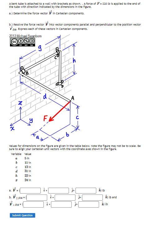 A Bent Tube Is Attached To A Wall With Brackets As Shown A Force Of F 220lb Is Applied To The End Of The Tube With Di 1