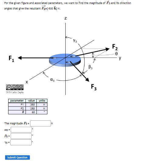 For The Given Figure And Associated Parameters We Want To Find The Magnitude Of Fa And Its Direction Angles That Give 1