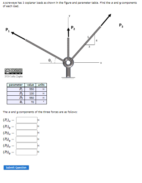 A Screweye Has 3 Coplanar Loads As Shown In The Figure And Parameter Table Find The X And Y Components Of Each Load Th 1