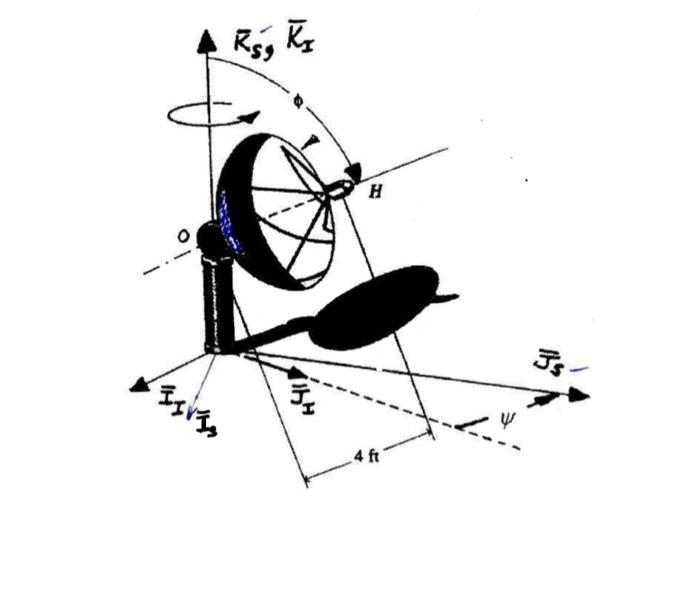 The Radar Antenna Shown Below Is Communicating With A Satellite The Reference Frame Attached To The Ground Is I The Sh 1