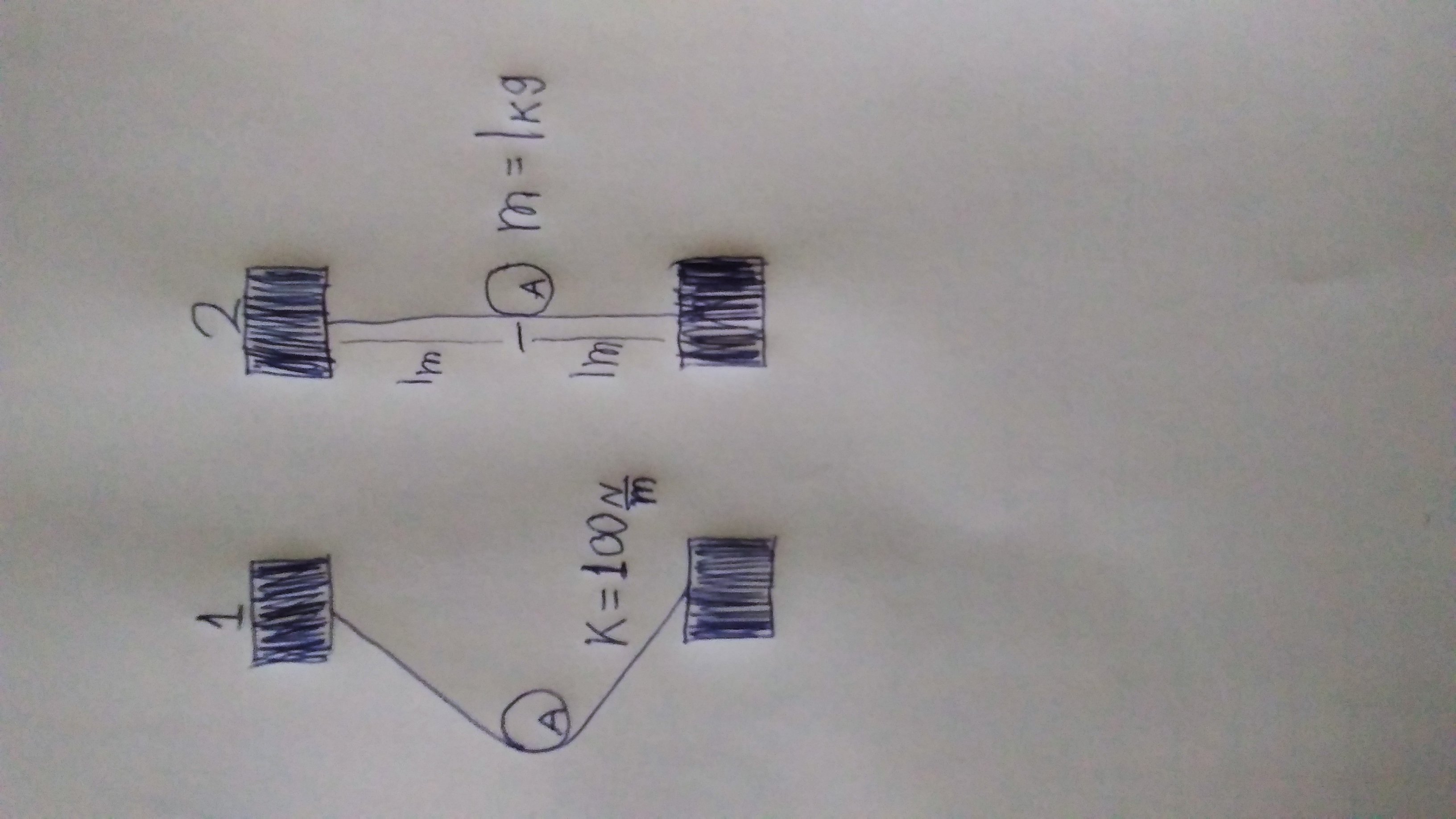 The Slingshot Shown Consists Of Two Linear Springs And A Mass If The Springs Have A Free Length Of 1m And Are Stretche 1