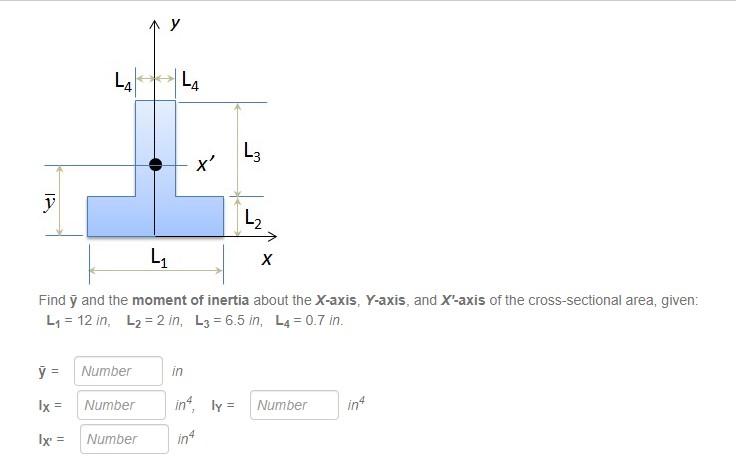 Find Y And The Moment Of Inertia About The X Axis Y Axis And X Axis Of The Cross Sectional Area Given L1 12 In 1