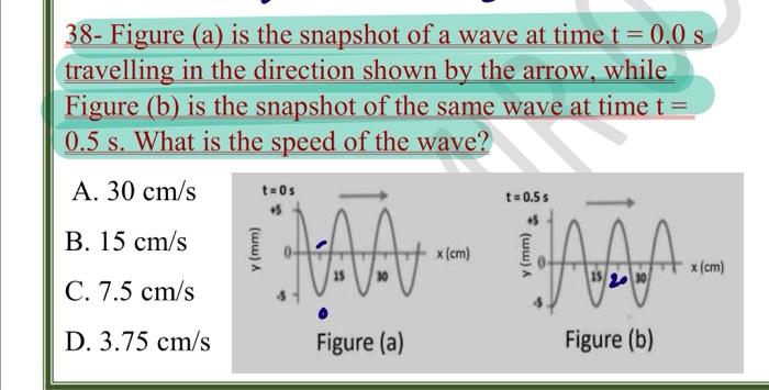 38 Figure A Is The Snapshot Of A Wave At Time T 0 0 S Travelling In The Direction Shown By The Arrow While Figure 1
