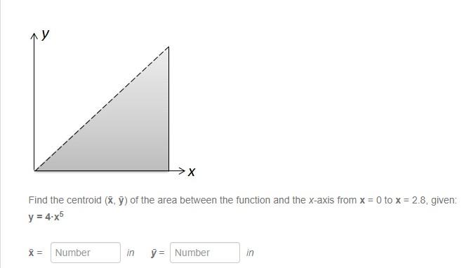 Find The Centroid X Y Of The Area Between The Function And The X Axis From X 0 To X 2 8 Given Y 4 X5 Any He 1