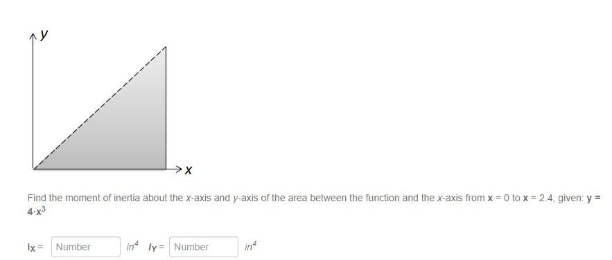 Find The Moment Of Inertia About The X Axis And Y Axis Of The Area Between The Function And The X Axis From X 0 To X 1
