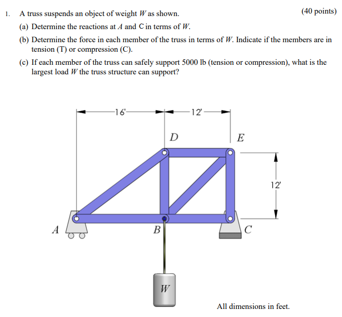 A Truss Suspends An Object Of Weight W As Shown 40 Points A Determine The Reactions At A And C In Terms Of W B D 1