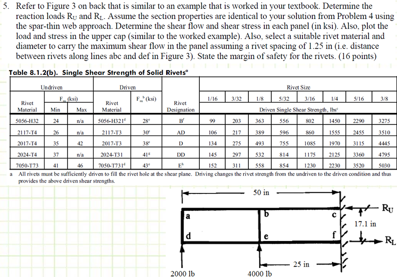 5 Refer To Figure 3 On Back That Is Similar To An Example That Is Worked In Your Textbook Determine The Reaction Loads 1
