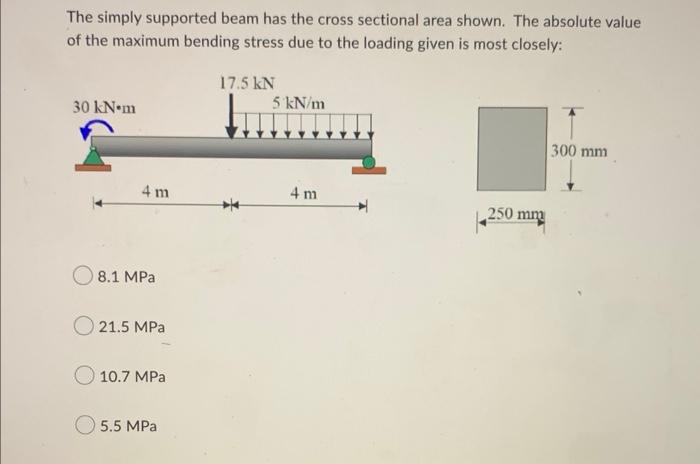 The Simply Supported Beam Has The Cross Sectional Area Shown The Absolute Value Of The Maximum Bending Stress Due To Th 2