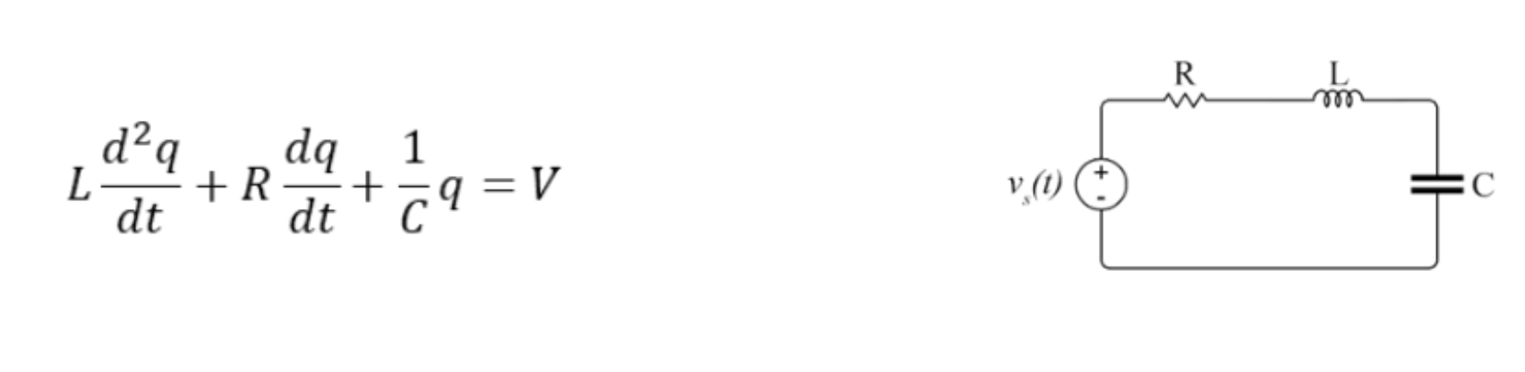 Obtain The Transfer Function Of The System Considering Q De Output Variable And V The Input Based On The Following Seco 1