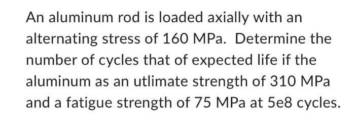 An Aluminum Rod Is Loaded Axially With An Alternating Stress Of 160mpa Determine The Number Of Cycles That Of Expected 1
