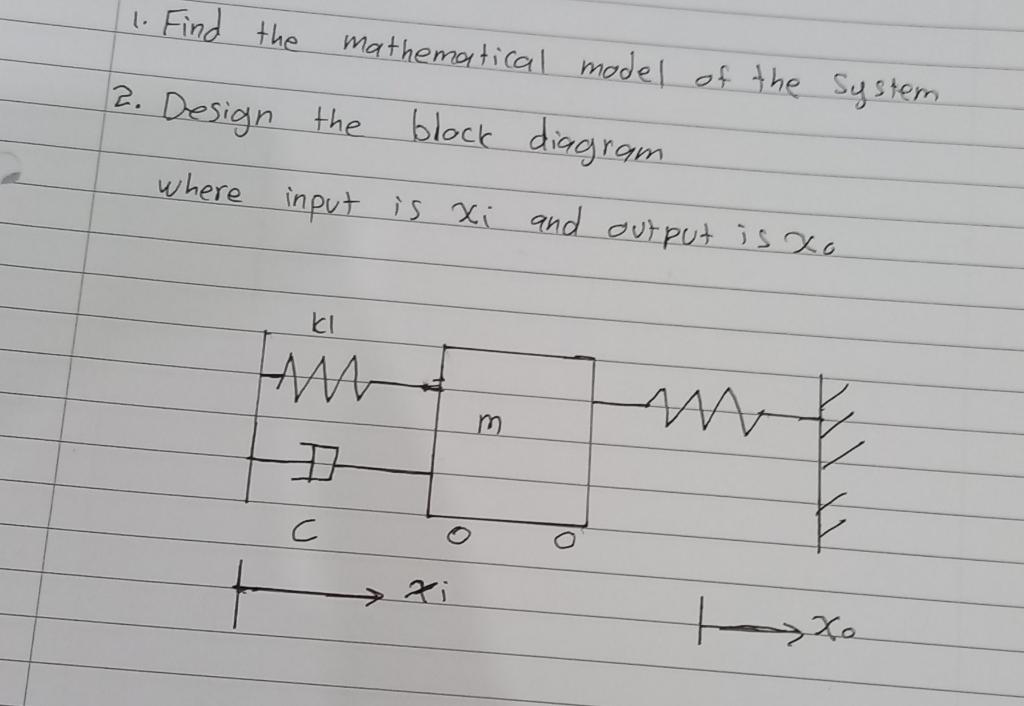 Control Engineering 1
