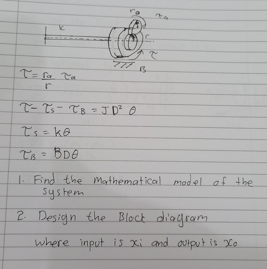 Control Engineering 1