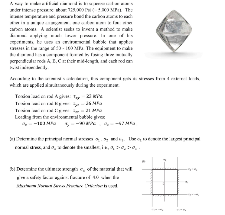 A Way To Make Artificial Diamond Is To Squeeze Carbon Atoms Under Intense Pressure About 725 000psi 5 000mpa The Int 1