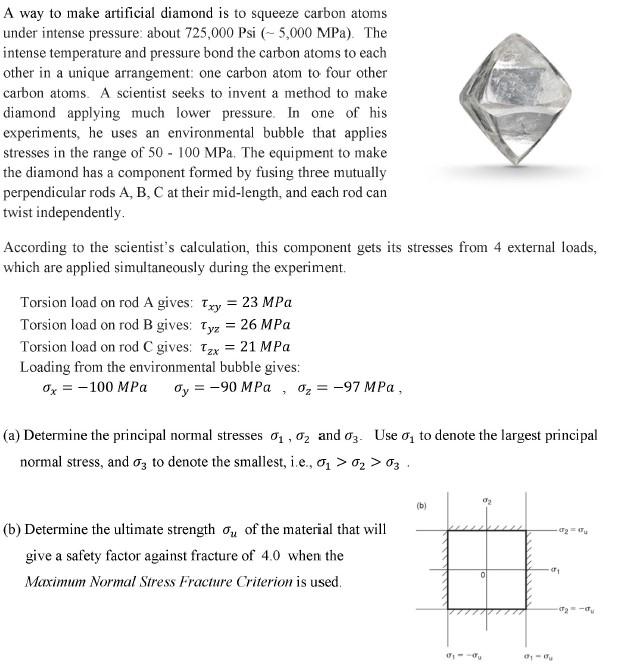 A Way To Make Artificial Diamond Is To Squeeze Carbon Atoms Under Intense Pressure About 725 000 Psi 5 000mpa The I 1