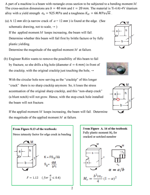 A Part Of A Machine Is A Beam With Rectangle Cross Section To Be Subjected To A Bending Moment M The Cross Section Dime 1