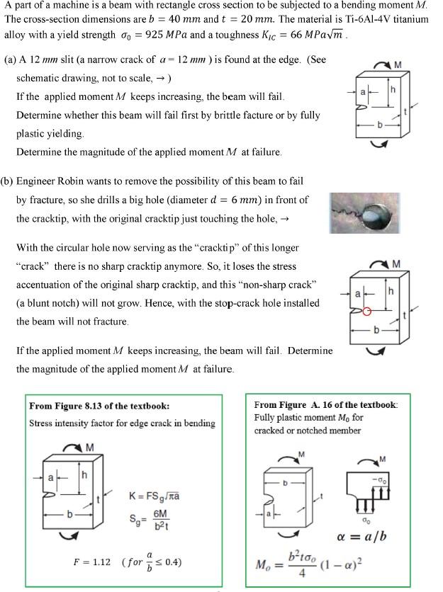 A Part Of A Machine Is A Beam With Rectangle Cross Section To Be Subjected To A Bending Moment M The Cross Section Dime 1