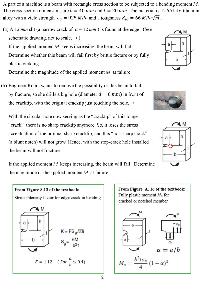 A Part Of A Machine Is A Beam With Rectangle Cross Section To Be Subjected To A Bending Moment M The Cross Section Dime 1