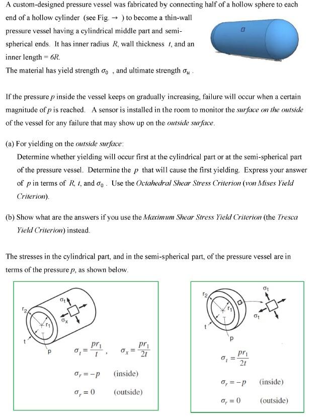 A Custom Designed Pressure Vessel Was Fabricated By Connecting Half Of A Hollow Sphere To Each End Of A Hollow Cylinder 1