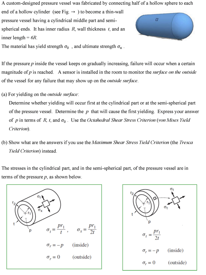 A Custom Designed Pressure Vessel Was Fabricated By Connecting Half Of A Hollow Sphere To Each End Of A Hollow Cylinder 1