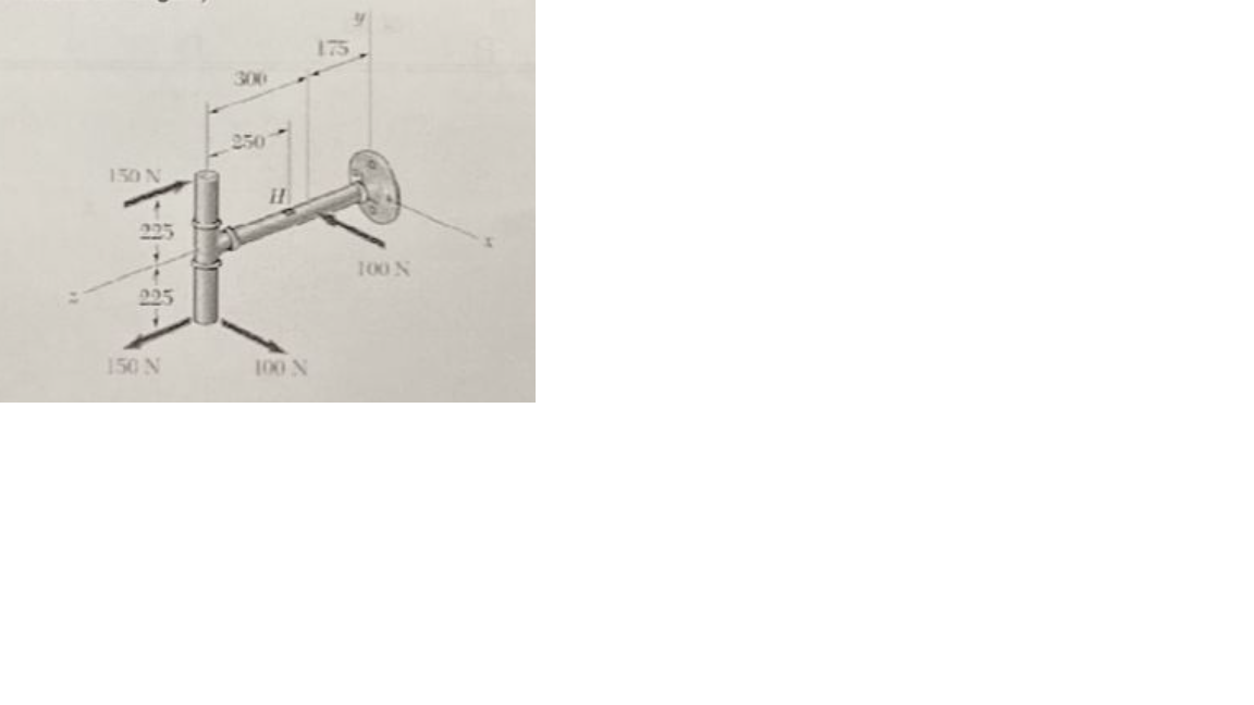 Various Forces Are Applied To The Piping Arrangement Shown In The Figure All Dimensions Shown Are In Mm If Each Sectio 1