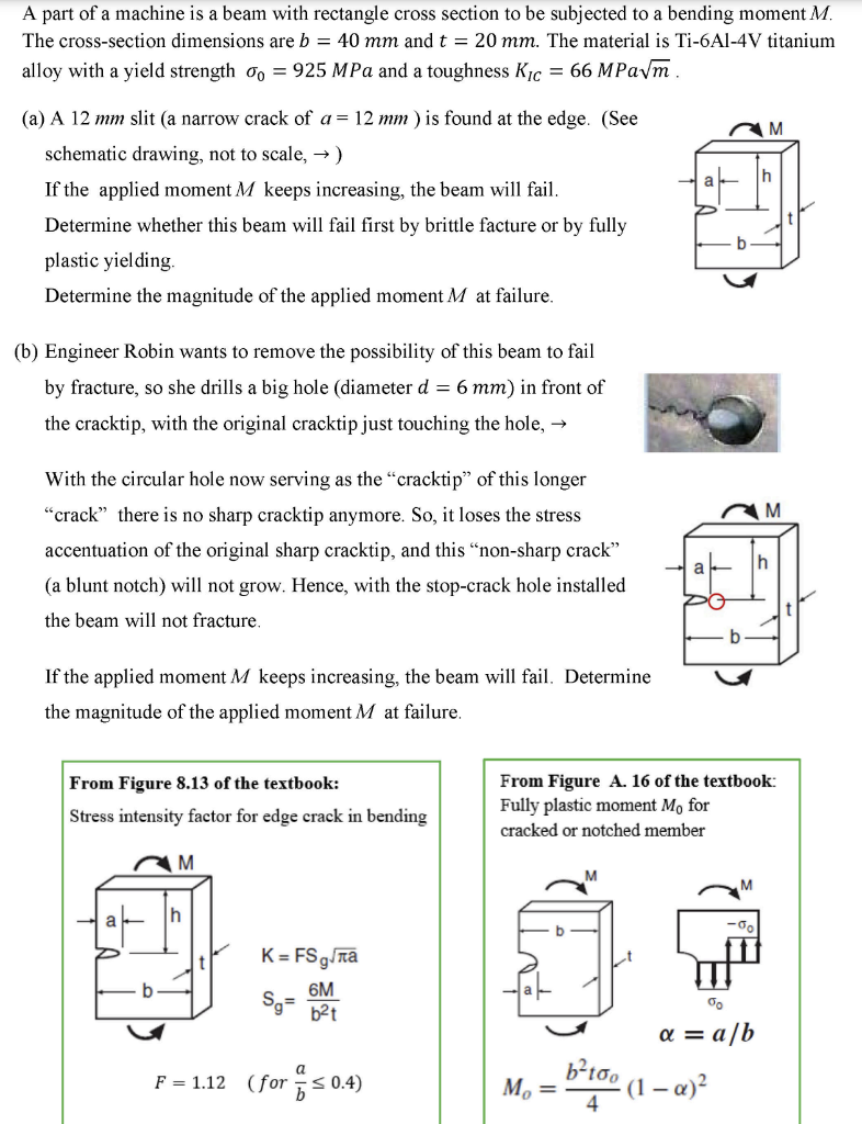 A Part Of A Machine Is A Beam With Rectangle Cross Section To Be Subjected To A Bending Moment M The Cross Section Dime 1