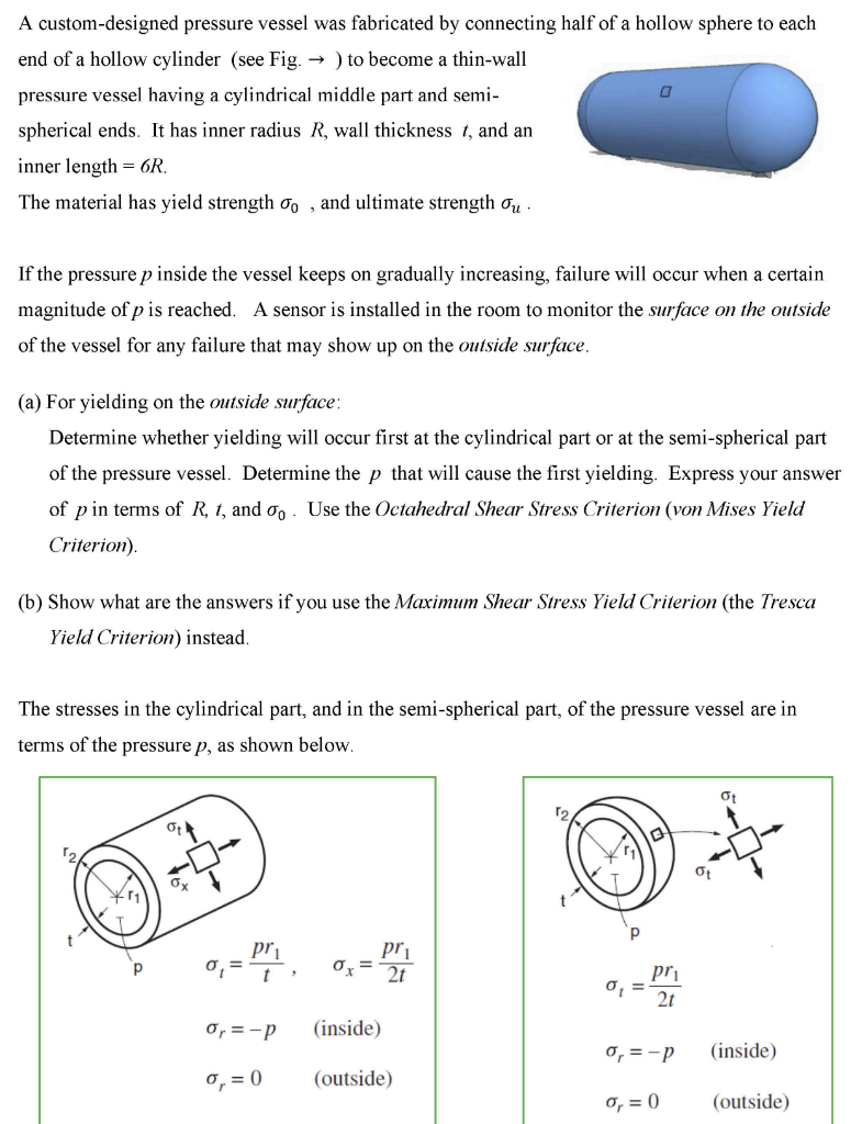 A Custom Designed Pressure Vessel Was Fabricated By Connecting Half Of A Hollow Sphere To Each End Of A Hollow Cylinder 1