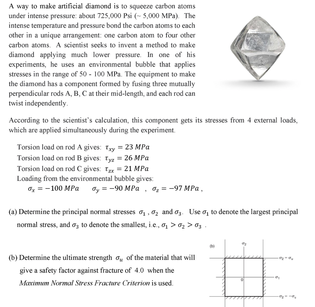 A Way To Make Artificial Diamond Is To Squeeze Carbon Atoms Under Intense Pressure About 725 000psi 5 000mpa The Int 1