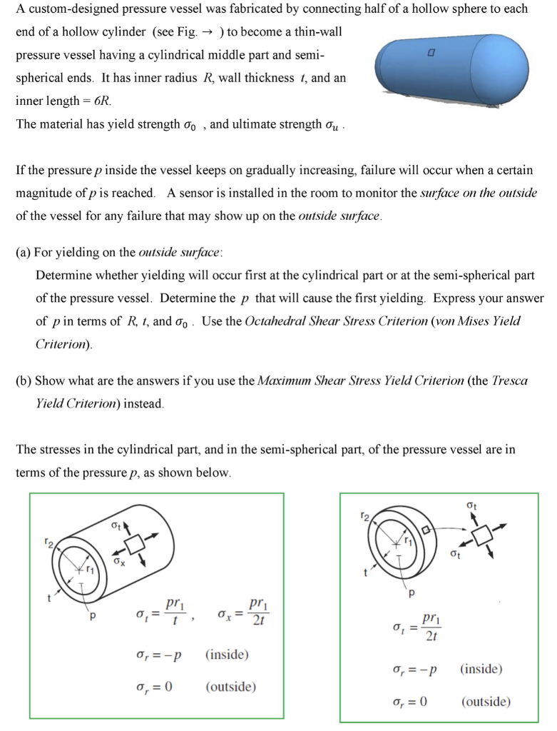 A Custom Designed Pressure Vessel Was Fabricated By Connecting Half Of A Hollow Sphere To Each End Of A Hollow Cylinder 1