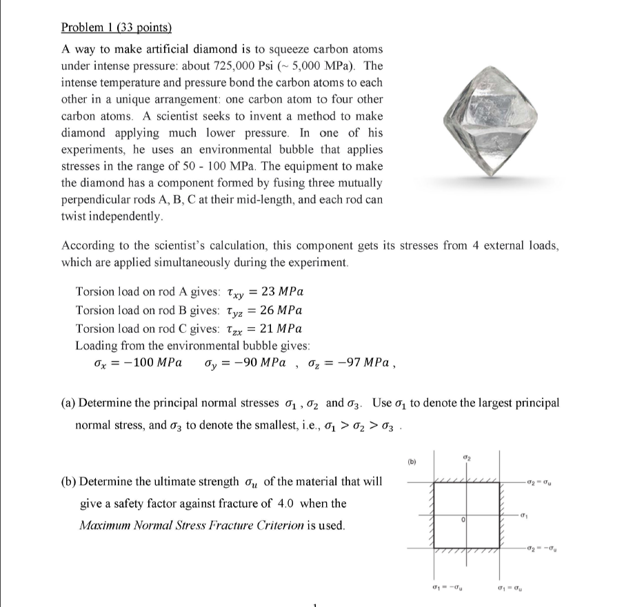A Way To Make Artificial Diamond Is To Squeeze Carbon Atoms Under Intense Pressure About 725 000psi 5 000mpa The Int 1