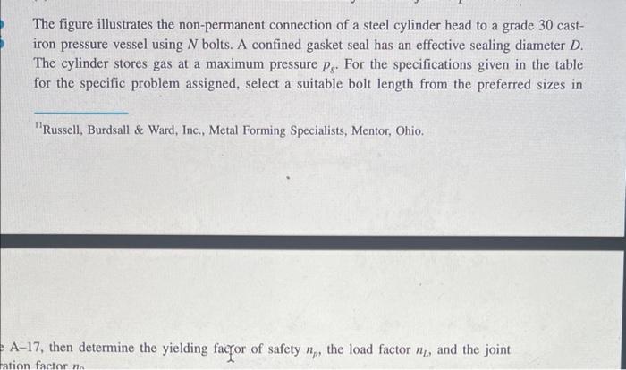 The Figure Illustrates The Non Permanent Connection Of A Steel Cylinder Head To A Grade 30 Castiron Pressure Vessel Usin 1