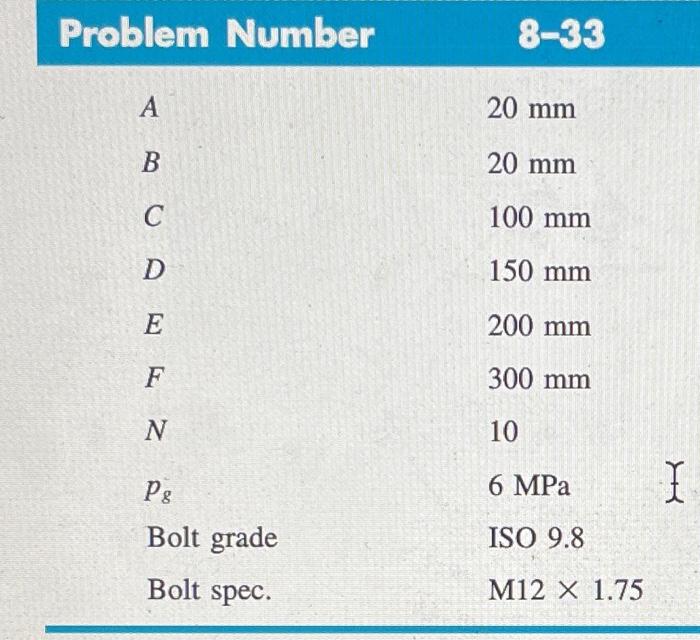 The Figure Illustrates The Non Permanent Connection Of A Steel Cylinder Head To A Grade 30 Castiron Pressure Vessel Usin 2