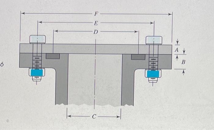 The Figure Illustrates The Non Permanent Connection Of A Steel Cylinder Head To A Grade 30 Castiron Pressure Vessel Usin 3