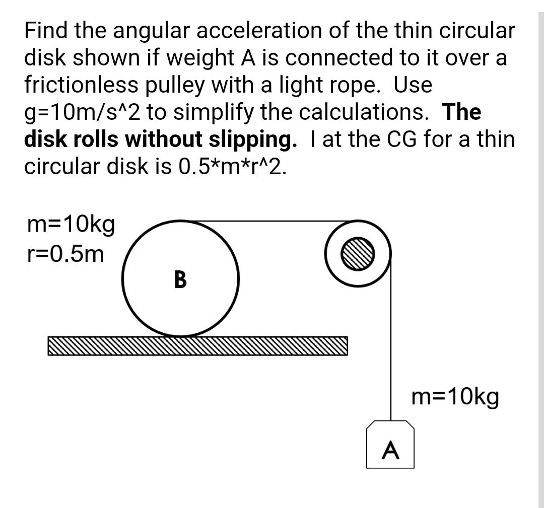 Find The Angular Acceleration Of The Thin Circular Disk Shown If Weight A Is Connected To It Over A Frictionless Pulley 1