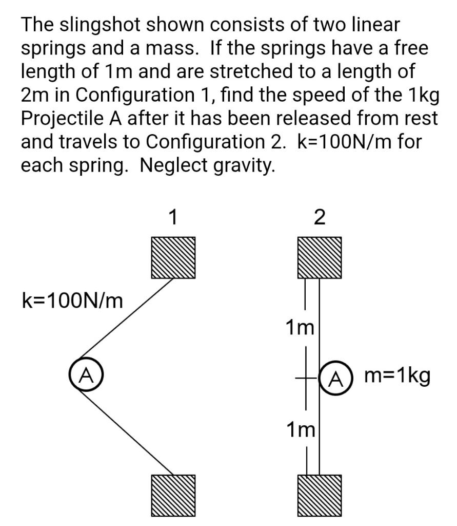 The Slingshot Shown Consists Of Two Linear Springs And A Mass If The Springs Have A Free Length Of 1 M And Are Stretche 1