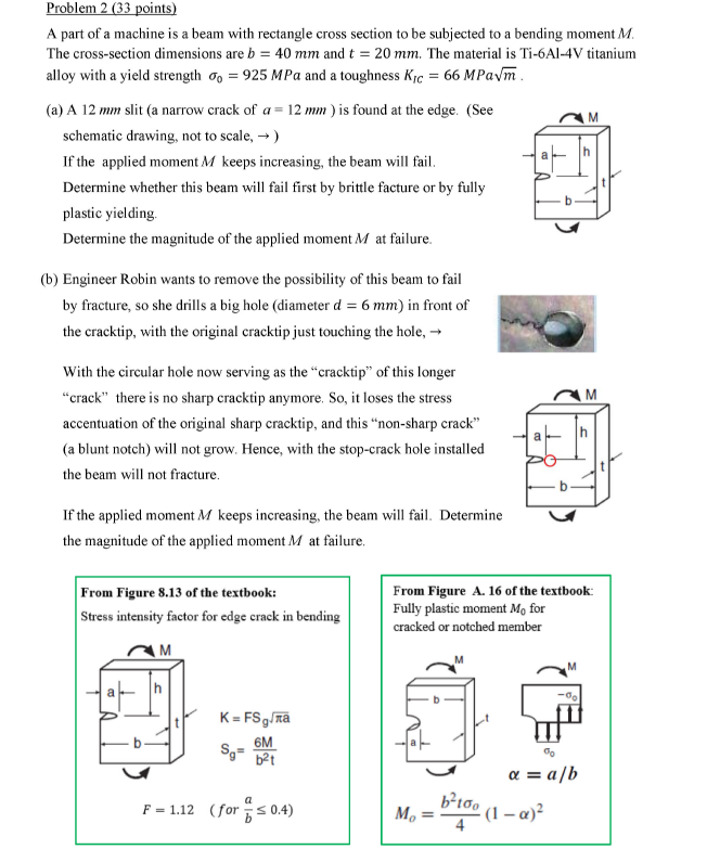 A Part Of A Machine Is A Beam With Rectangle Cross Section To Be Subjected To A Bending Moment M The Cross Section Dime 1