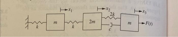 Derive A Mathematical Model Of The Figure Below 1