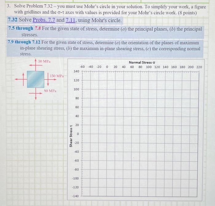 3 Solve Problem 7 32 You Must Use Mohr S Circle In Your Solution To Simplify Your Work A Figure With Gridlines And 1